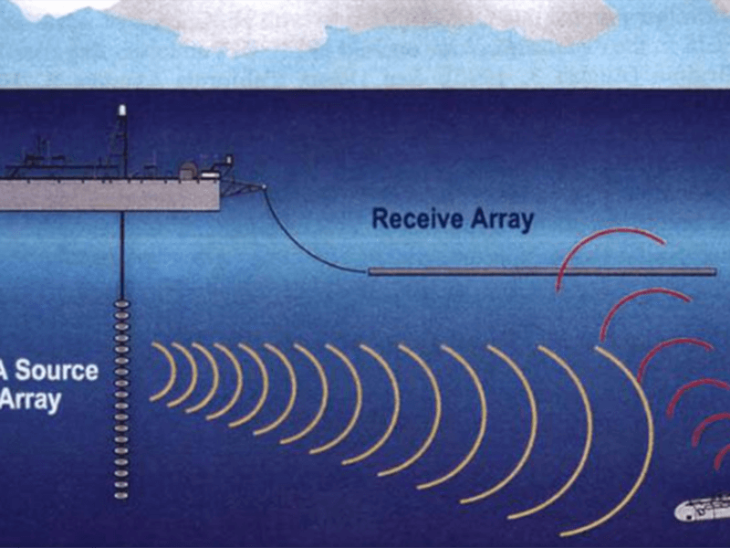 讲述超声波在水质监测中的应用